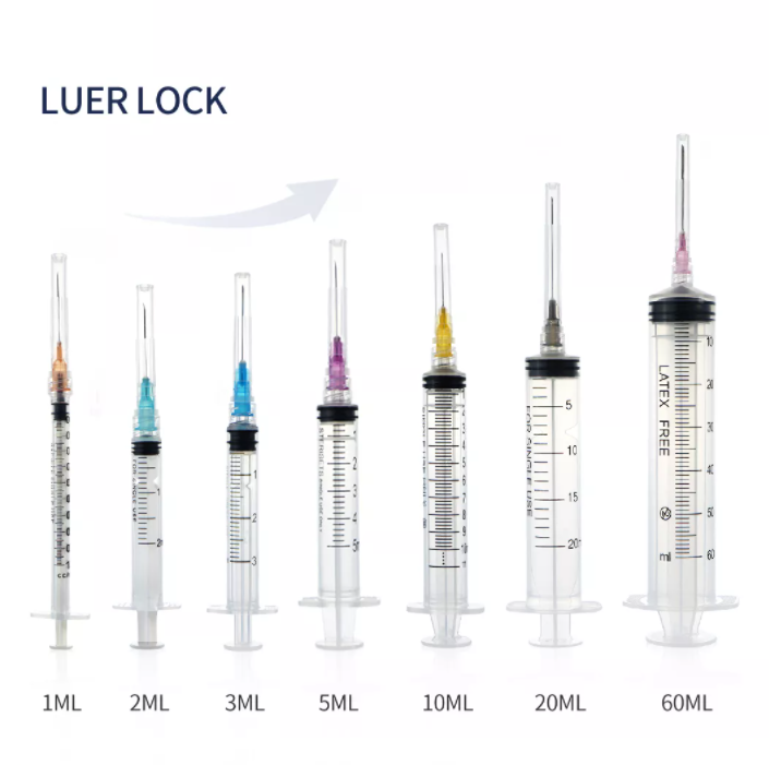 鲁尔滑动类型